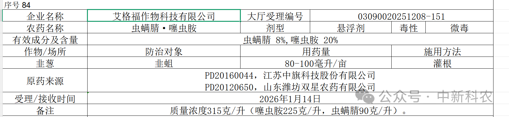 7501c7b87d9a0a6e034ad838058231bf.png