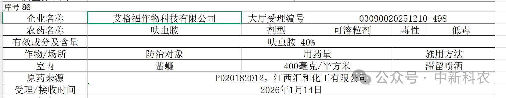 dd45a7120a1da7c818dce414d49395d1.png